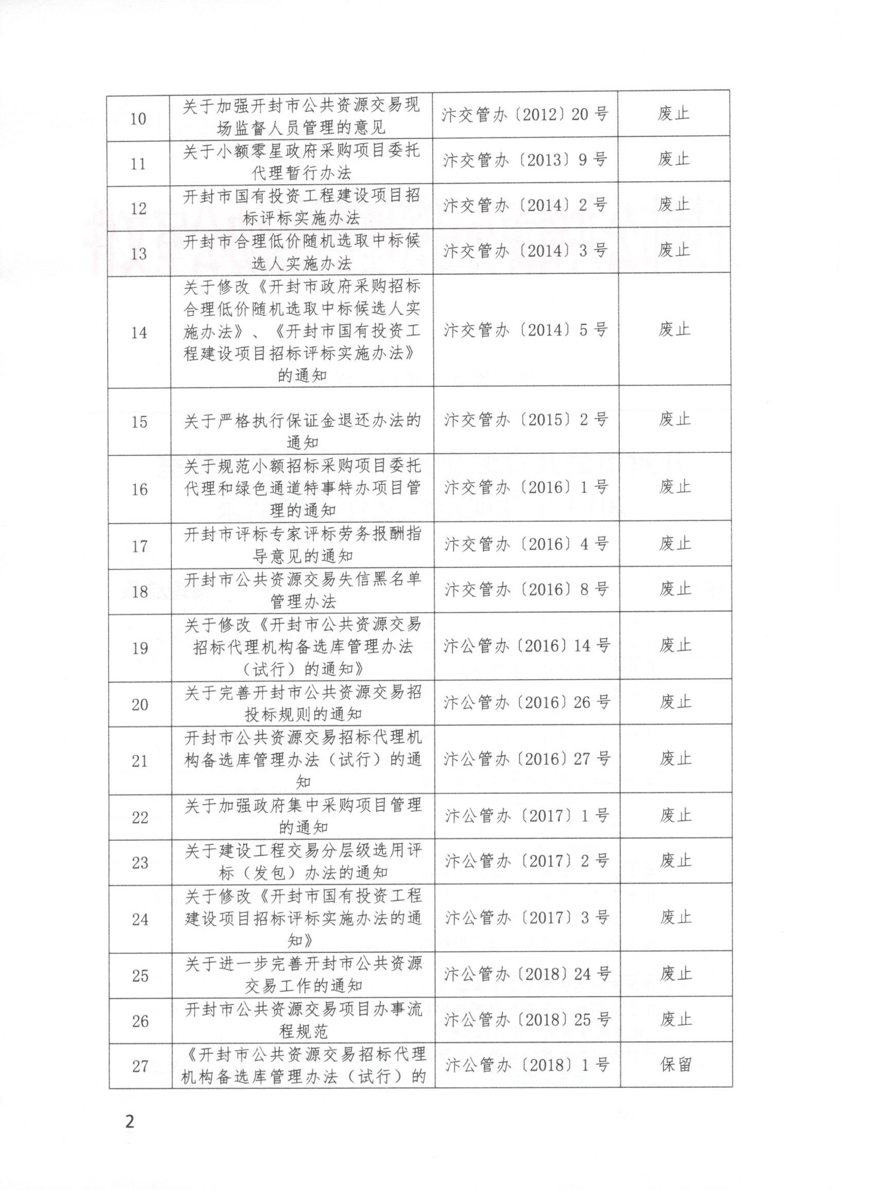 澳门正版传真